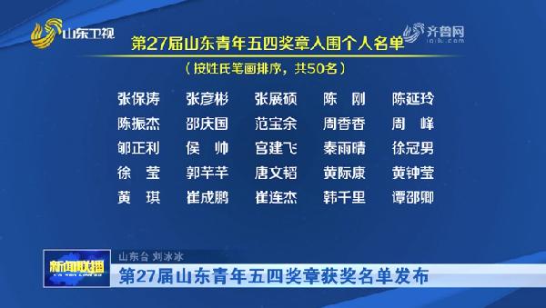 扎根田野育青年，科技兴农践初心：资源与环境学院教师陈延玲荣获第27届山东青年五四奖章
